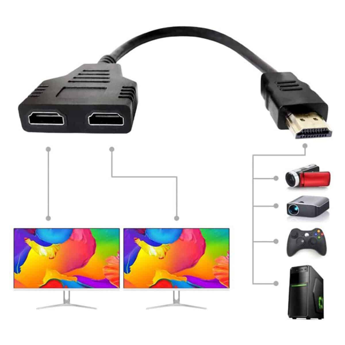 SPLITTER HDMI 1 X 2 2K 4K 30Hz ETOUCH® - Imagen 2