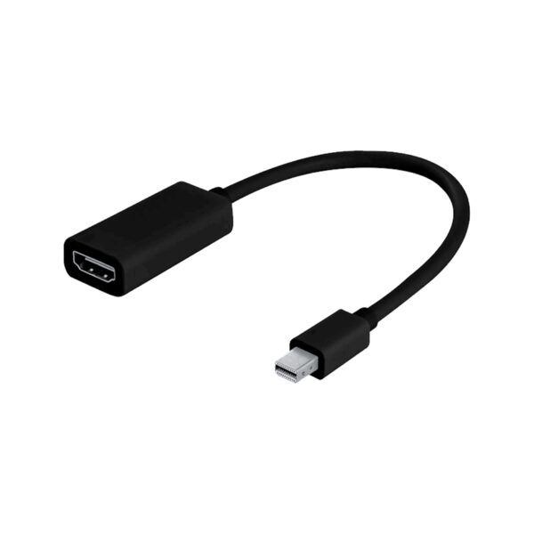 Adaptador MINI DISPLAY A HDMI ®