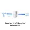 Enrutador inalámbrico N 4G LTE de 300 Mbps - Imagen 4
