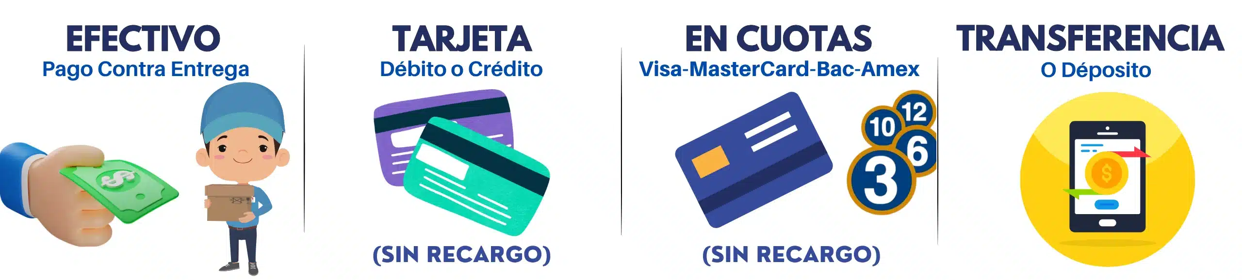 Métodos de pago